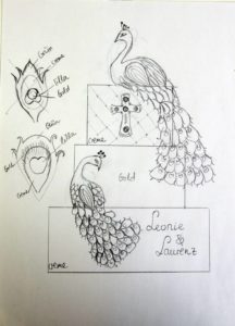 Die erste Idee wird zeichnerisch ausgefeilt und dann umgesetzt. - Foto:Thomas Wieck